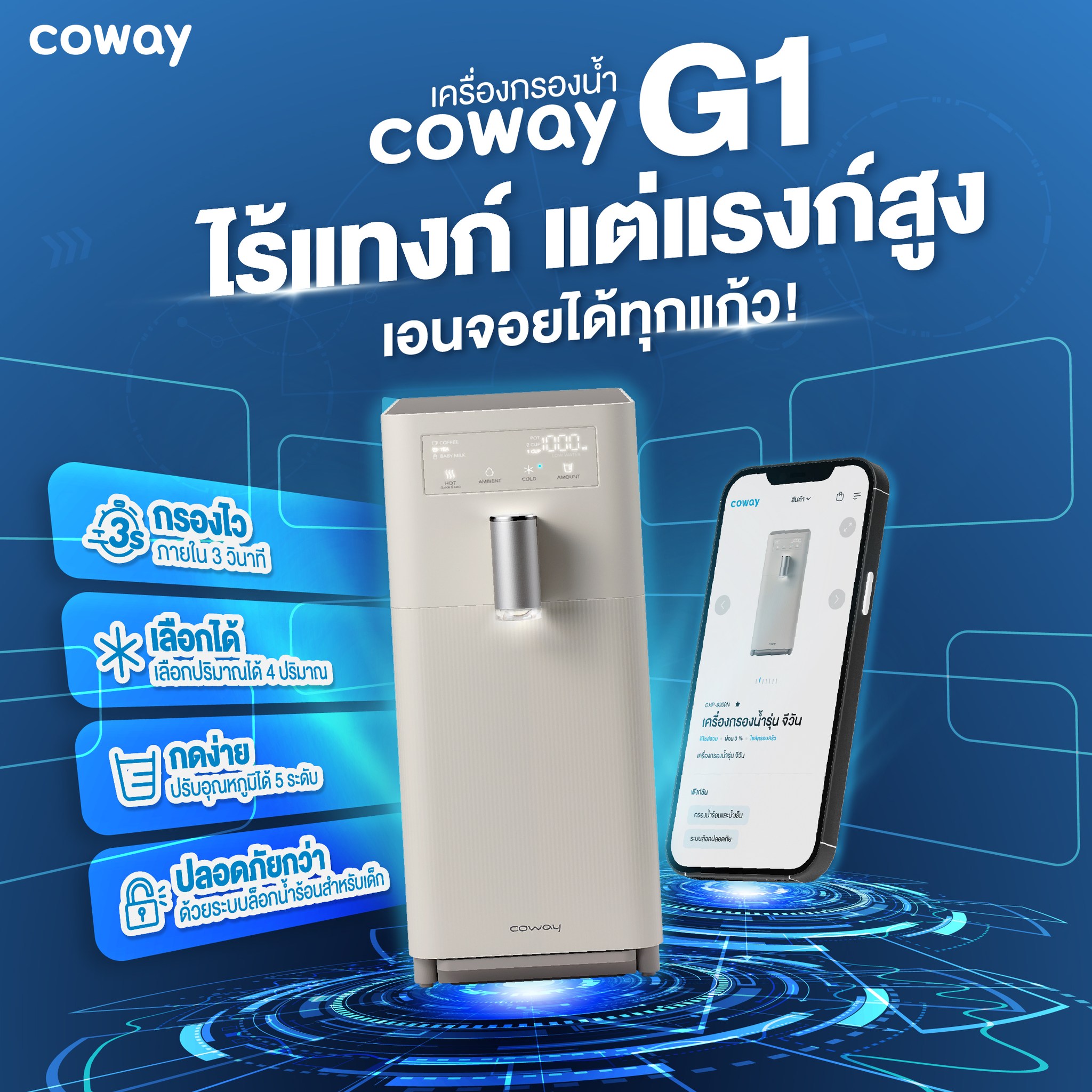 เครื่องกรองน้ำ Coway รุ่น G1 จีวัน รีวิวงานติดตั้งและราคาเงินสดและผ่อน