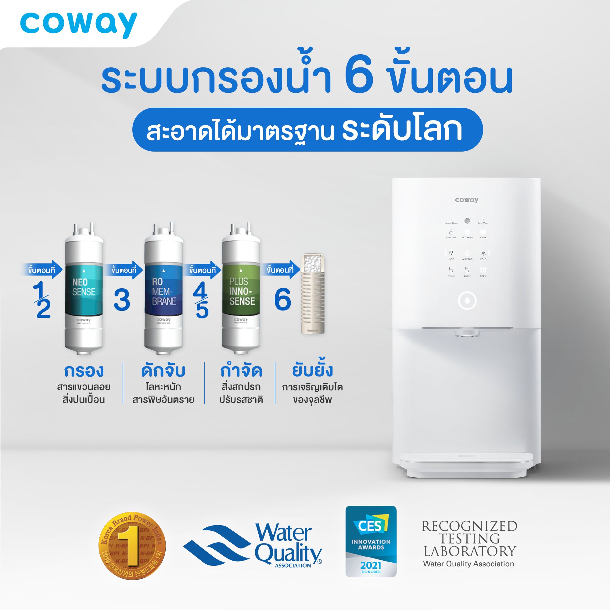 เครื่องกรองน้ำ Coway รุ่น ไพร์ม “Prime”