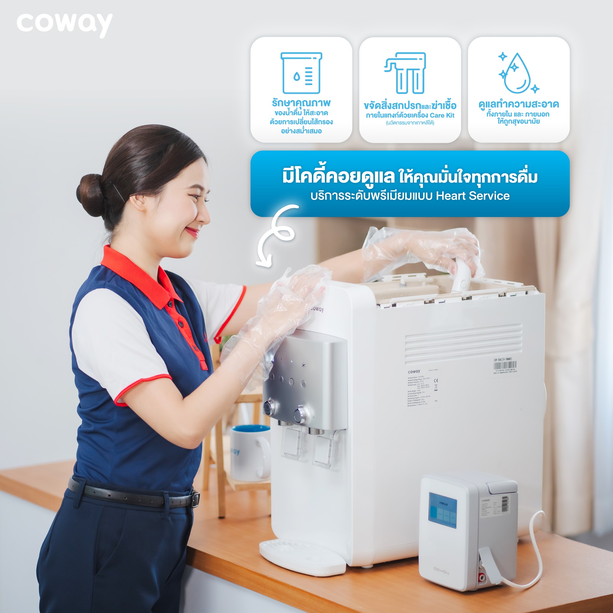 เครื่องกรองน้ำ COWAY รุ่น นีโอ พลัส Neo Plus