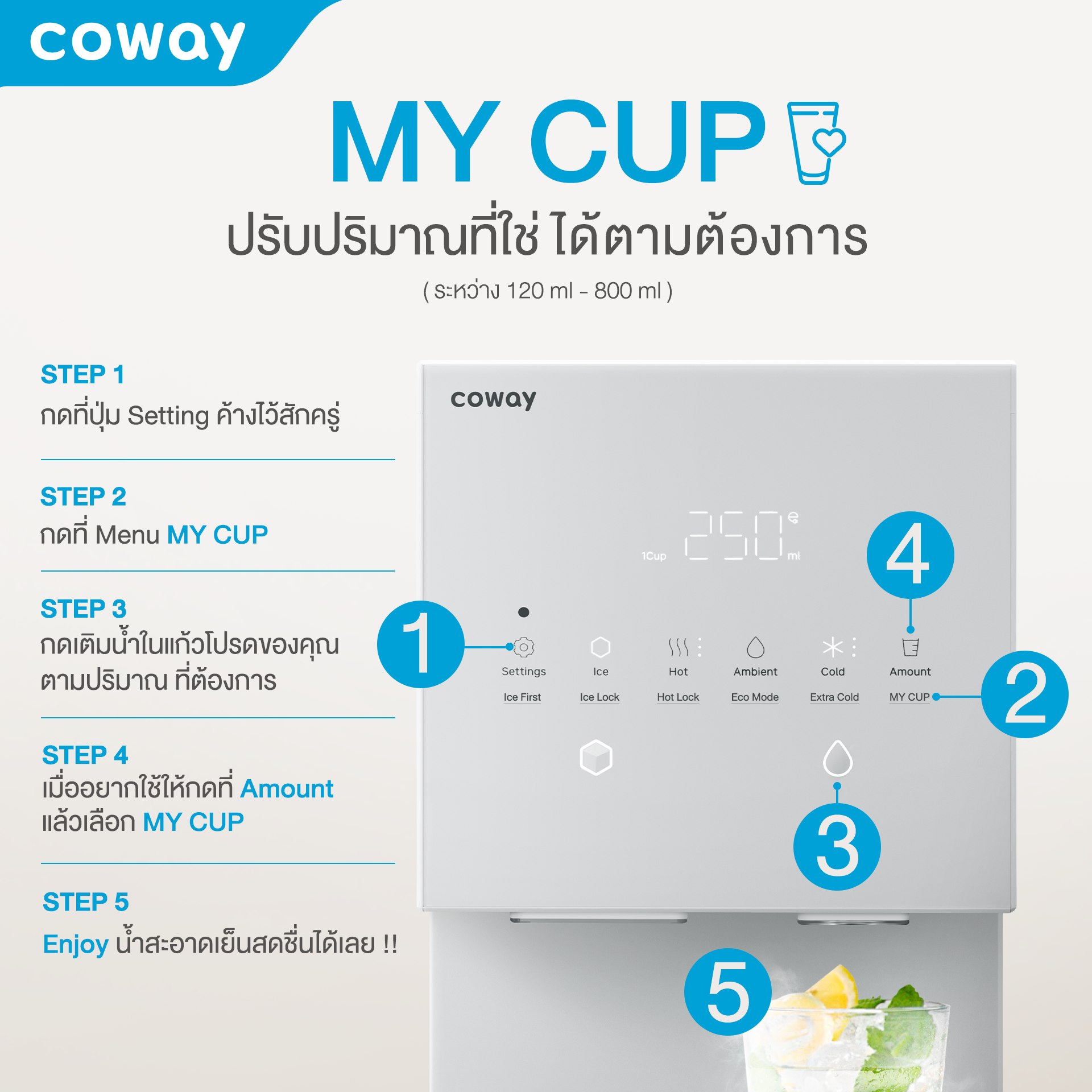 เครื่องกรองน้ำ COWAY รุ่น MY ICE รุ่นยอดนิยม